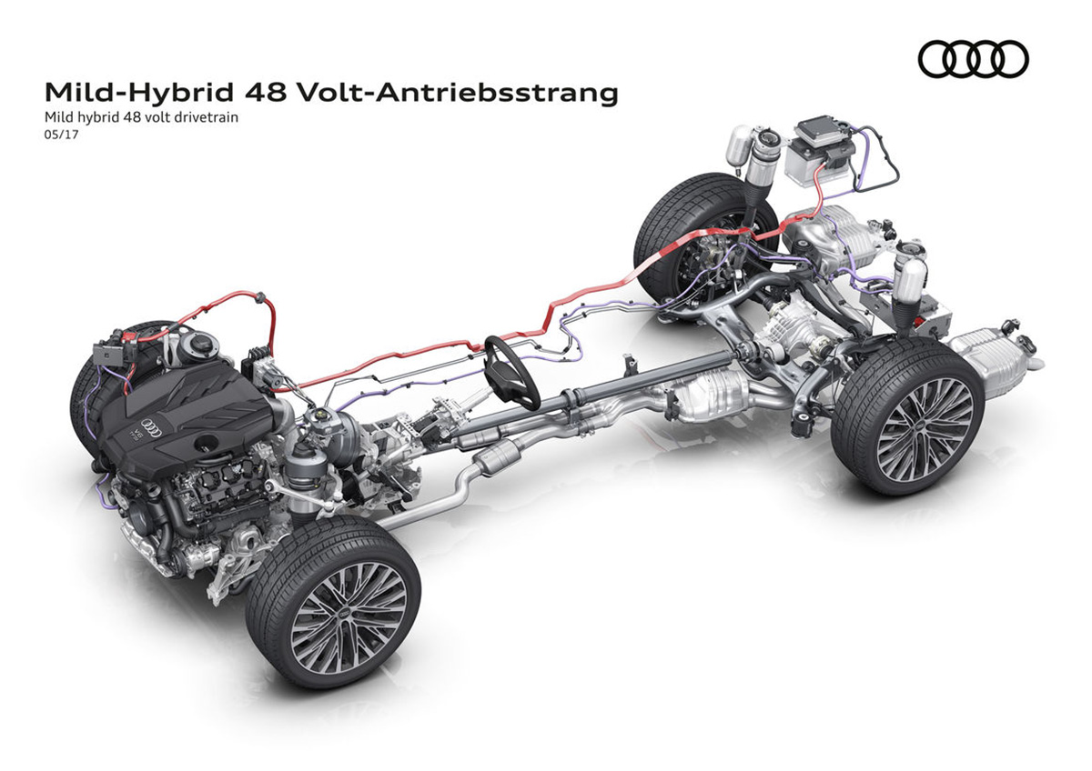 Mild Hybrid de Audi