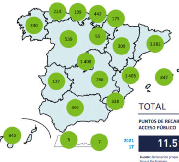 Mapa puntos de carga públicos en España julio 2021