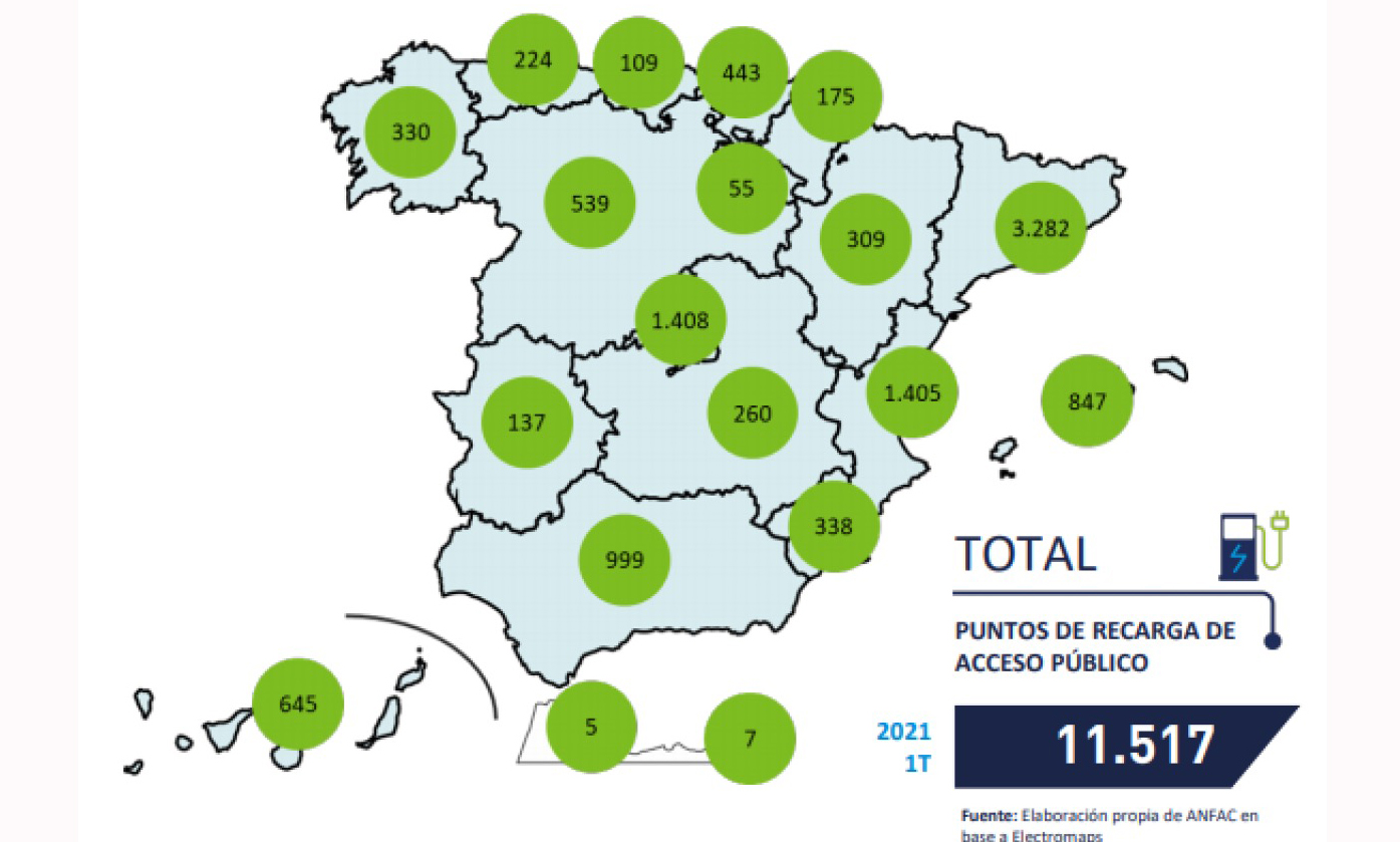 Mapa puntos de carga públicos en España julio 2021